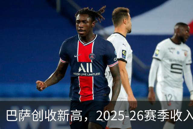 巴萨创收新高，2025-26赛季收入达10.6亿欧元，预计下赛季将增至11.95亿欧元